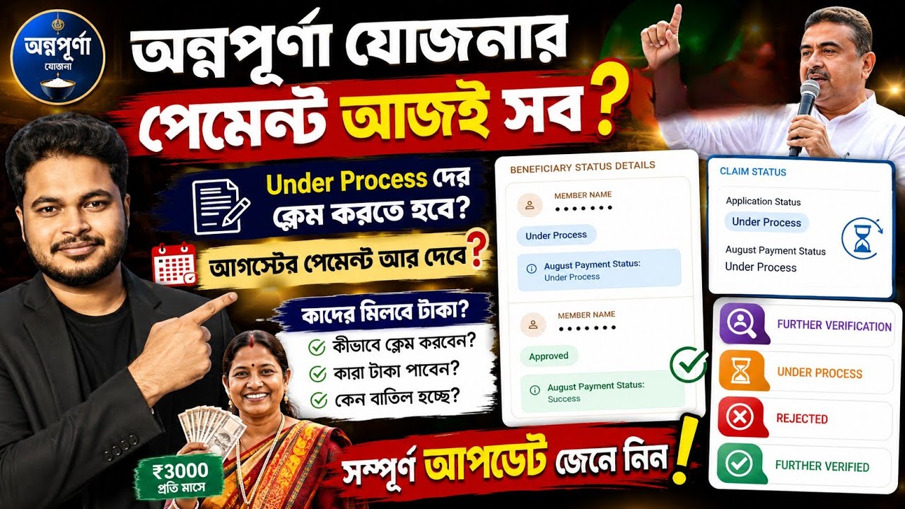 অন্নপূর্ণা যোজনার পেমেন্ট আজই সব? Annapurna Yojana Status:Annapurna Bhandar further verification