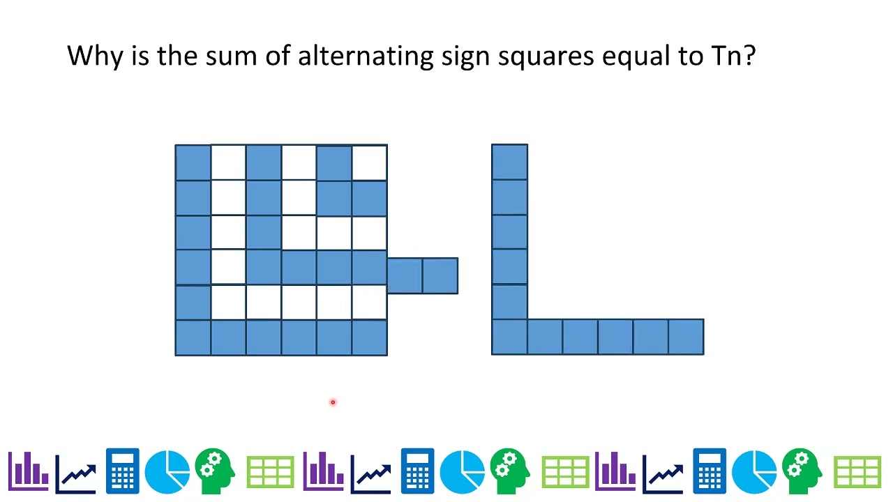 Polygonal Numbers for UIL Number Sense