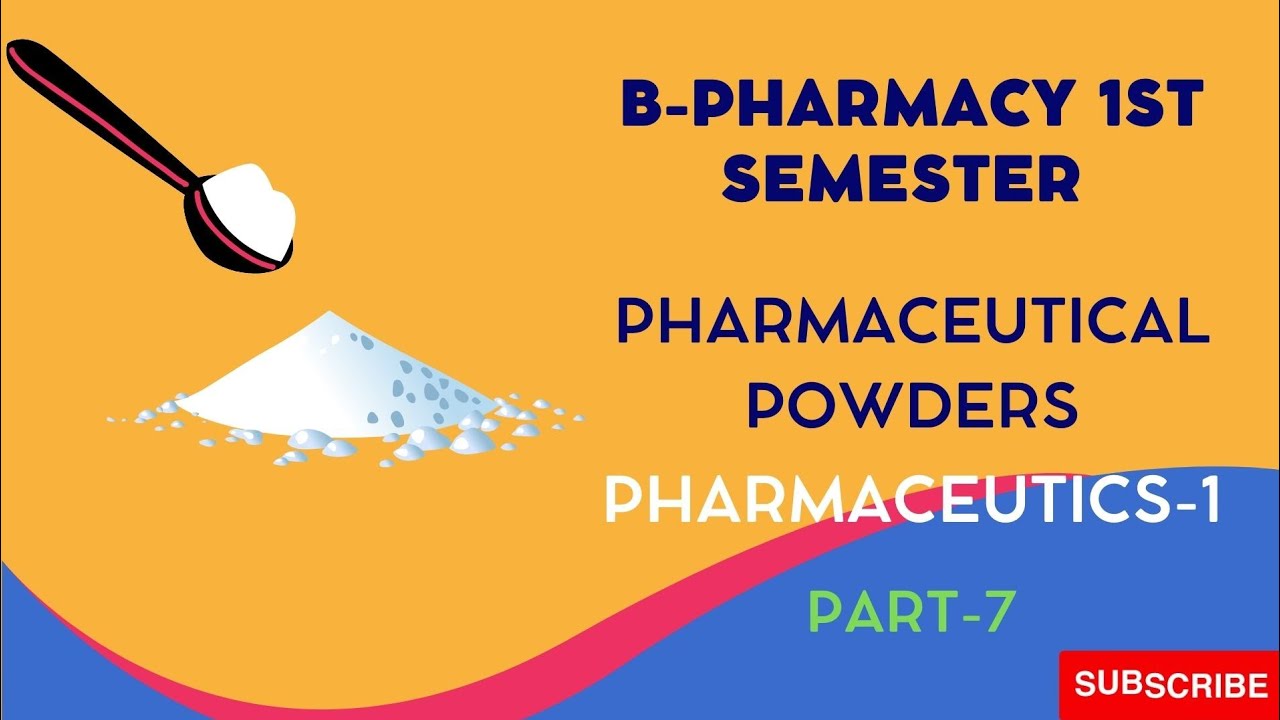 powder dosage form | pharmaceutics-1.
