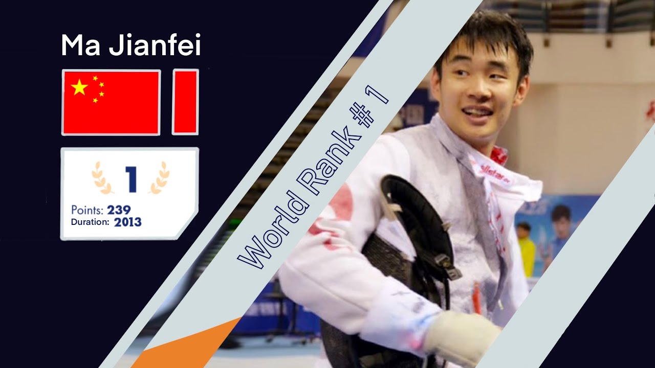 Ma Jianfei  CHN  Fencing highlights | Cleanest fencer