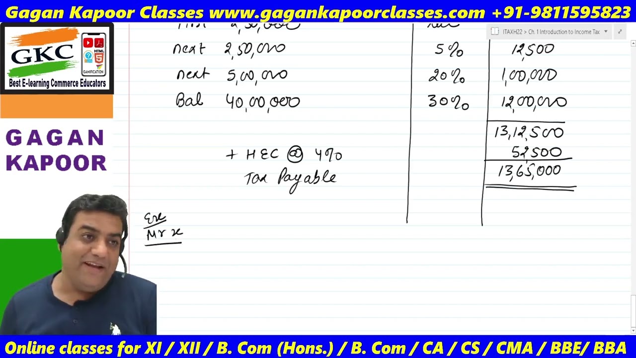 Marginal Relief Class 5 || Income Tax AY 2022-23