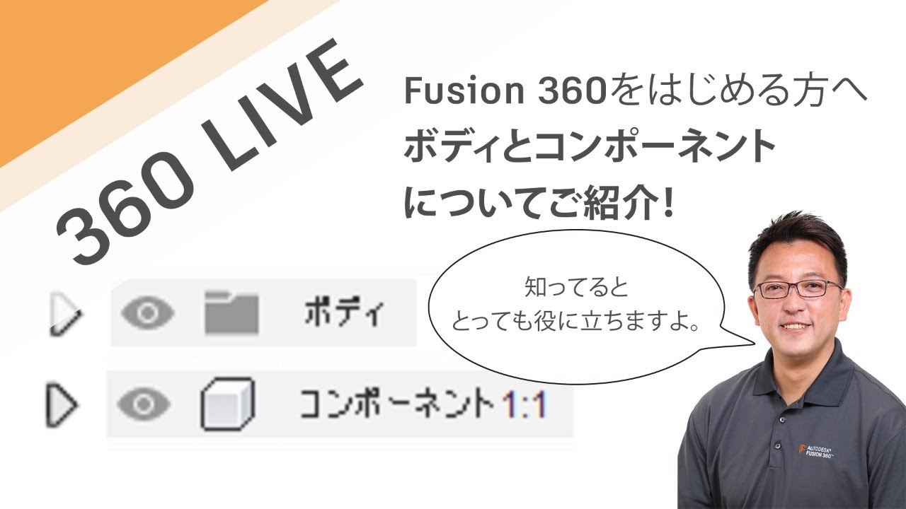 LIVE ボディとコンポーネントについて