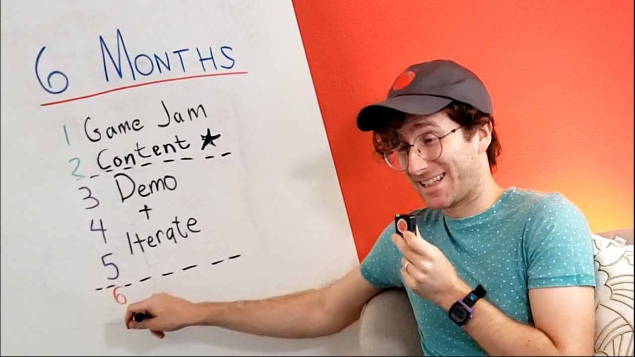 how to make a game in 6 months (and not press the RELEASE button)