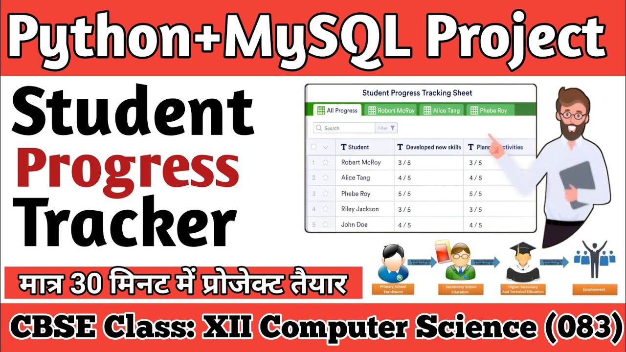 Student Progress tracker | Class XII Python+MySql Connectivity Project in just 30 minutes