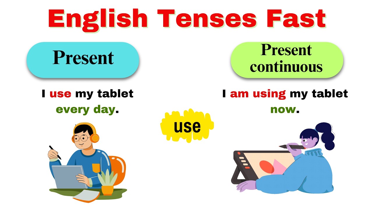 Present Simple vs Present Continuous | Easy English Grammar