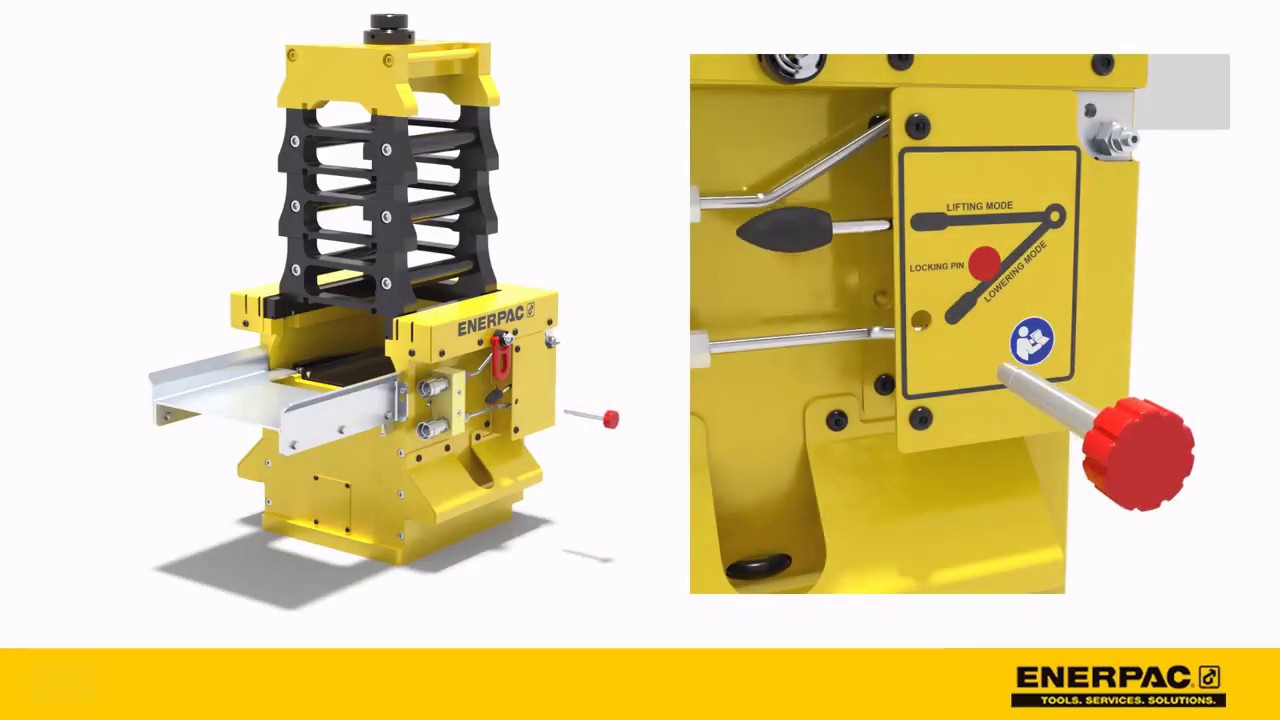 SCJ50 Compact Self-Locking Cube Jack | Enerpac