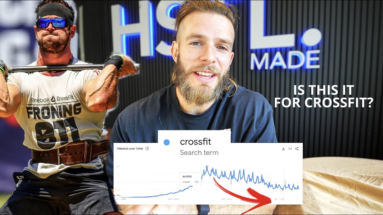 CrossFit is over...