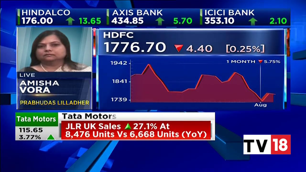 HDFC : 14,000 Crore Fund Raise Likely Today | NSE Closing Bell | CNBC TV-18
