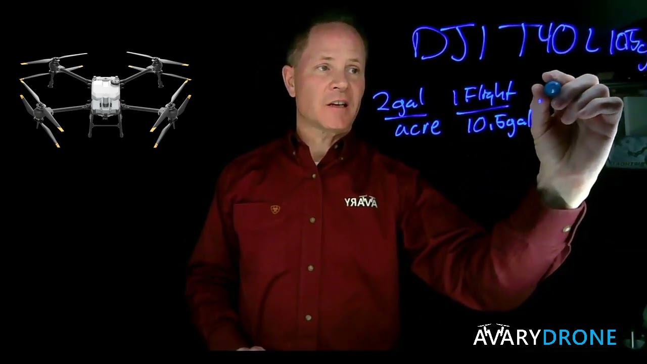 How to calculate acres per hour for a DJI Agras T40 Drone
