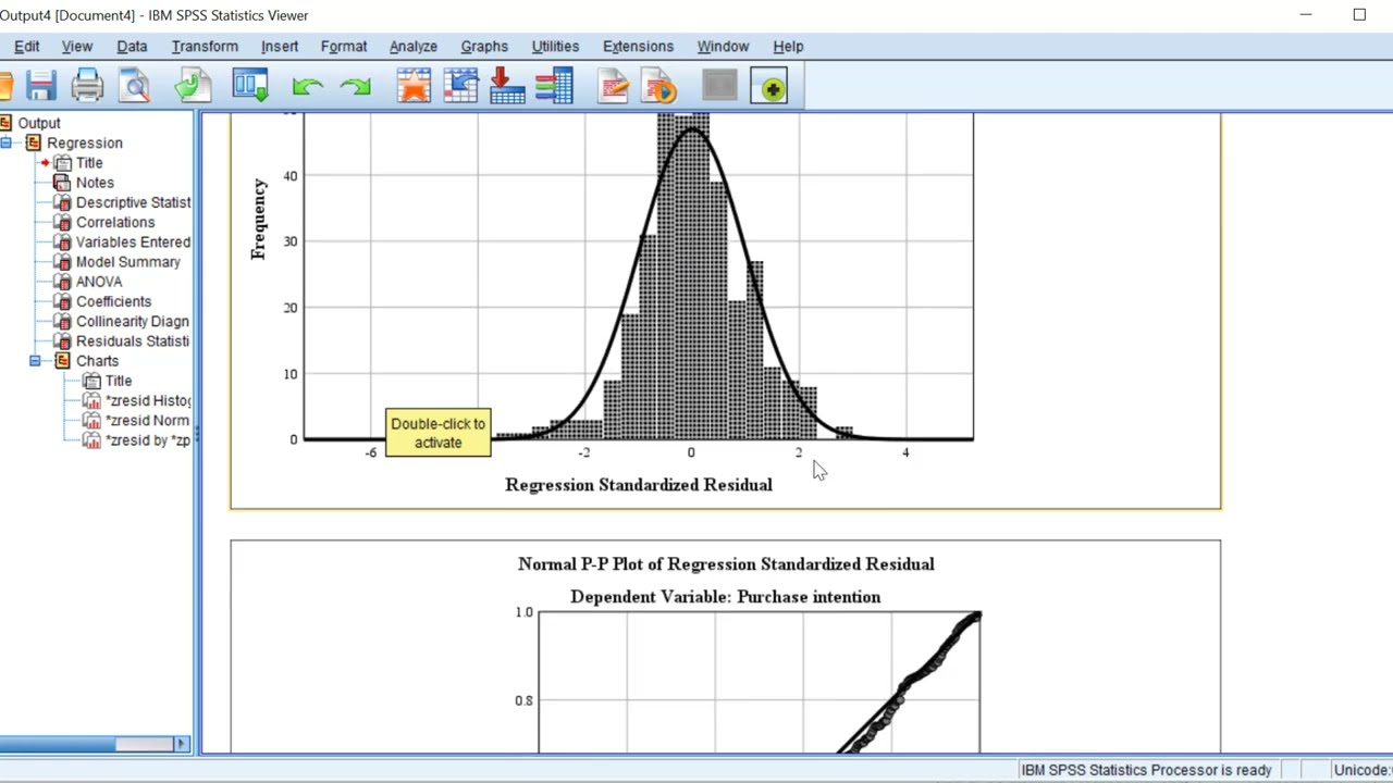 How to analyse Likert scale using regression and interpret the results