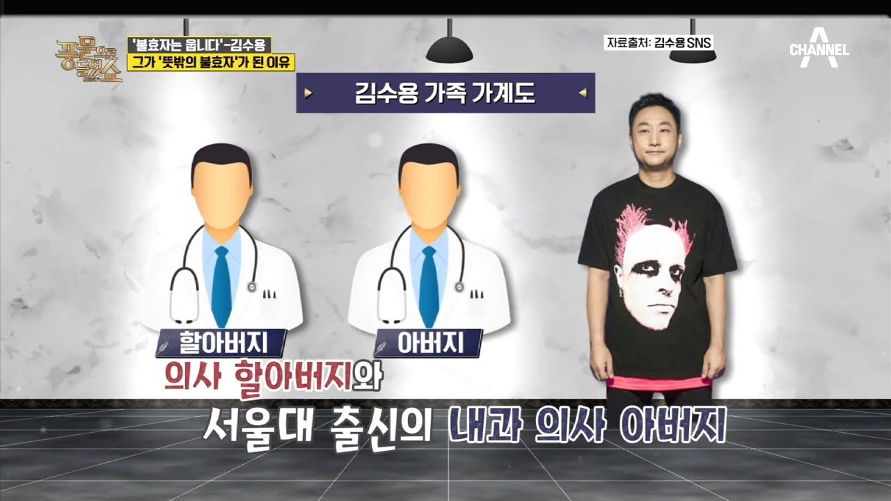부모님 실망시킨 불효자(?) 스타! 김수용은 의사 집안의 유일한 개그맨?! | 밀착토크 풍문으로 들었SHOW 223 회