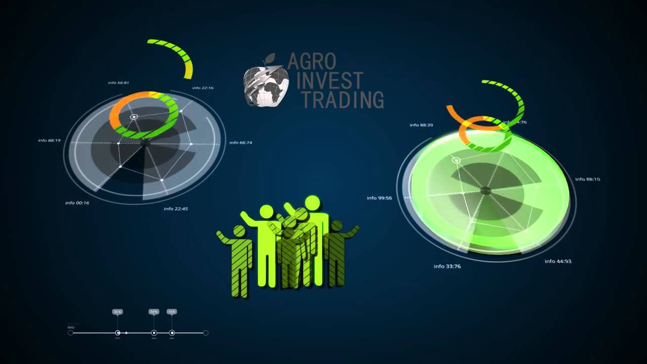 Agro Invest Trading   Маркетинг компании
