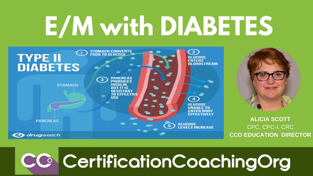 E/M with Diabetes | E&M Coding Tips