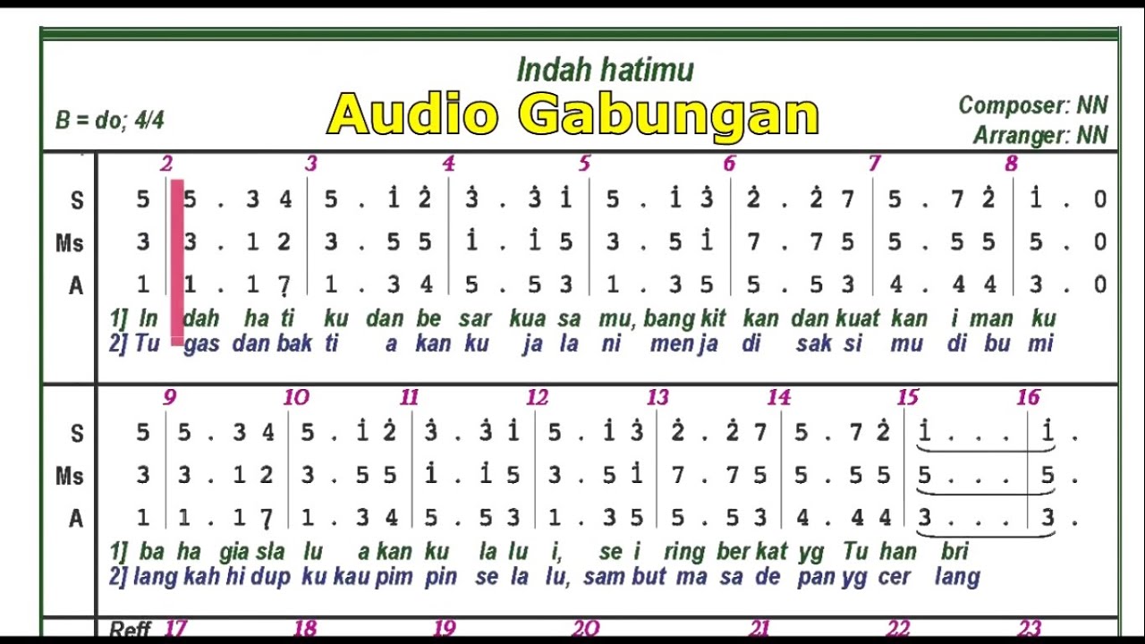 Audio SSA Gabungan || Indah Hatimu || Untuk Latihan Koor