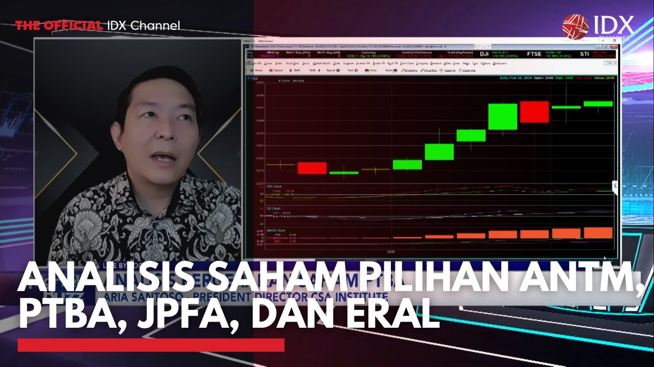 Analisis Saham Pilihan ANTM, PTBA, JPFA, dan ERAL | MARKET BUZZ