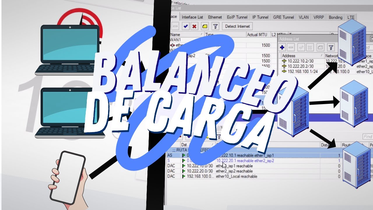 Balanceo de carga PCC, Mikrotik, 2 ISP = Velocidad, 12 PASOS PARA LA REALIZACION