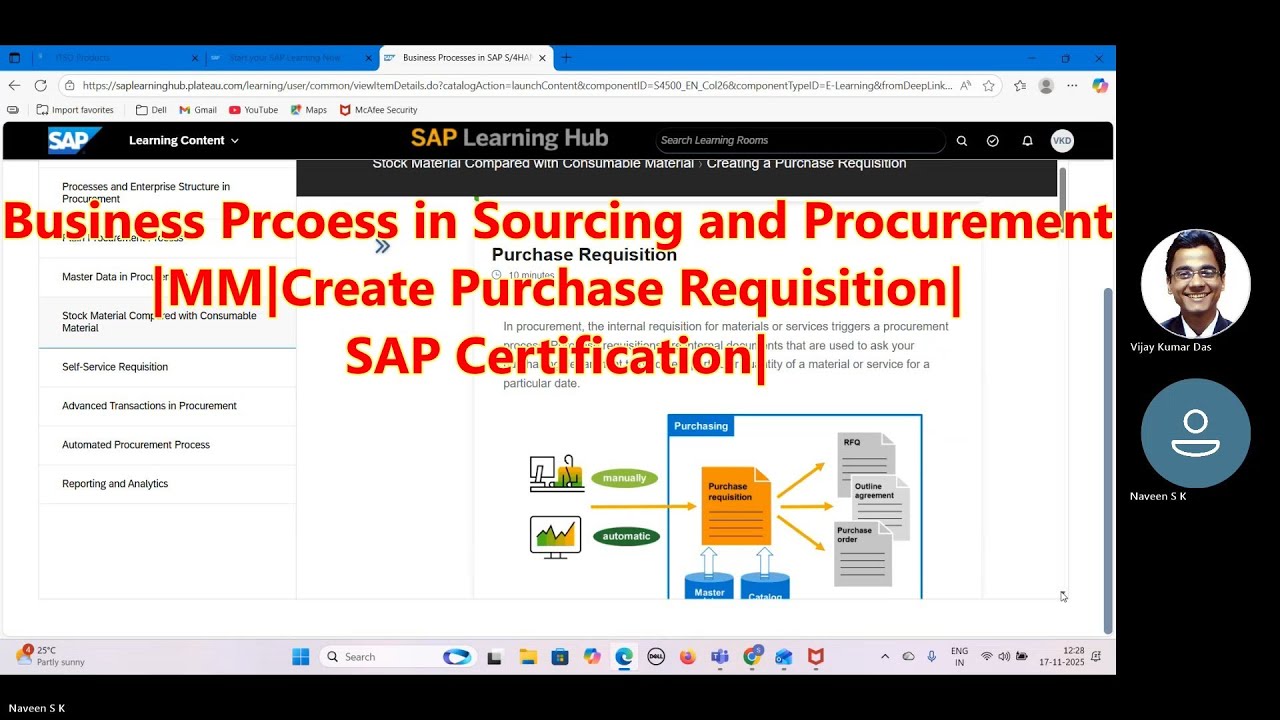 SAP MM S4HANA|Business Process in Sourcing and Procurement|Purchase Requisition Feat.|Certification