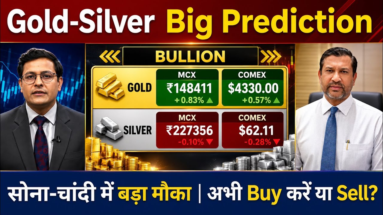 Gold Silver Live Today | सोना-चांदी में बड़ा मौका | अभी Buy करें या Sell? analysis, Target ?