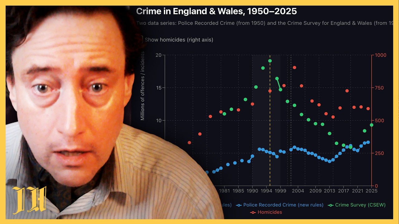 ⁠Only technology is preventing RACE WAR in the UK