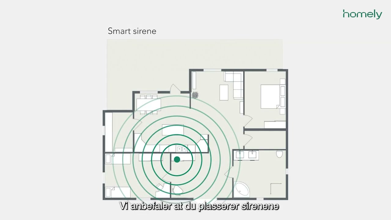 Installasjon av smart sirene