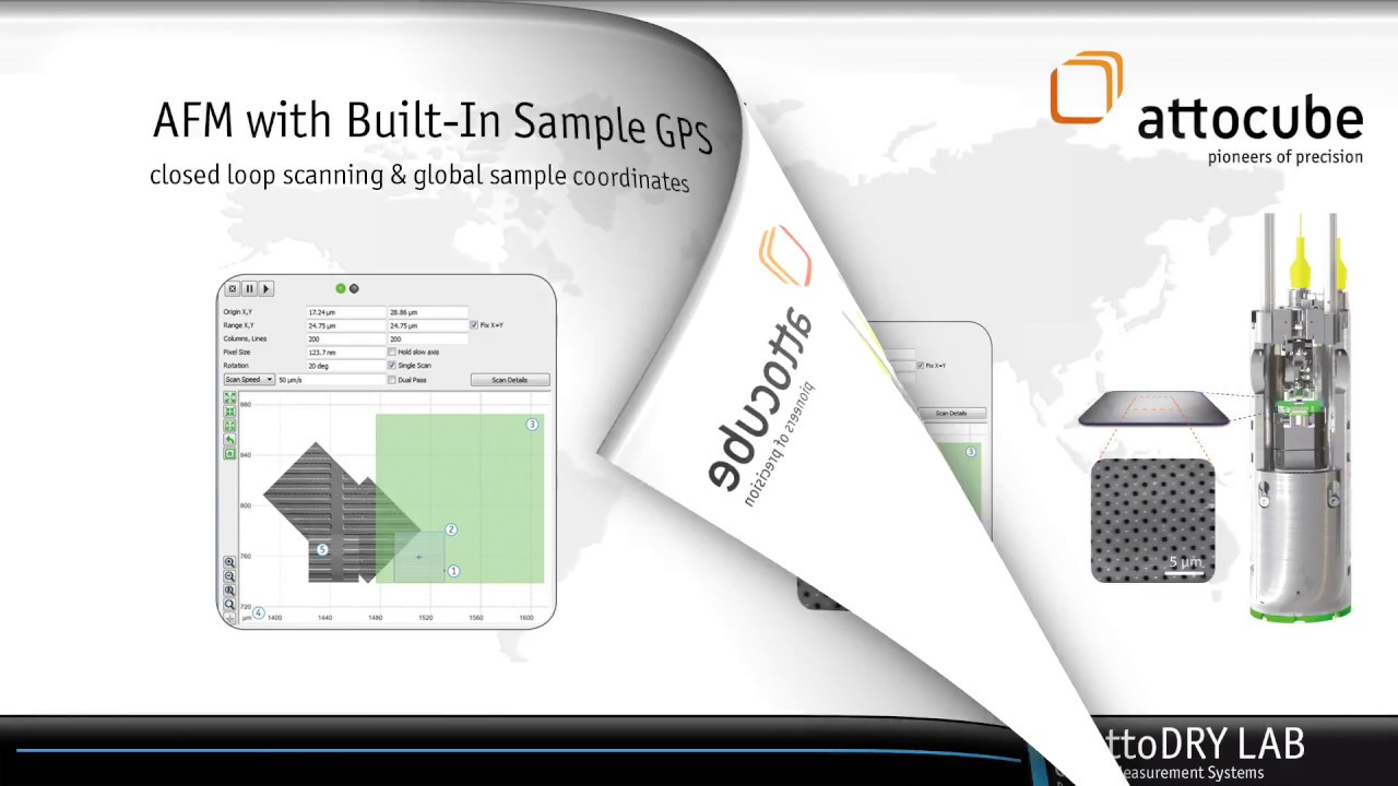 attoAFM closed loop scanning and global sample coordinates