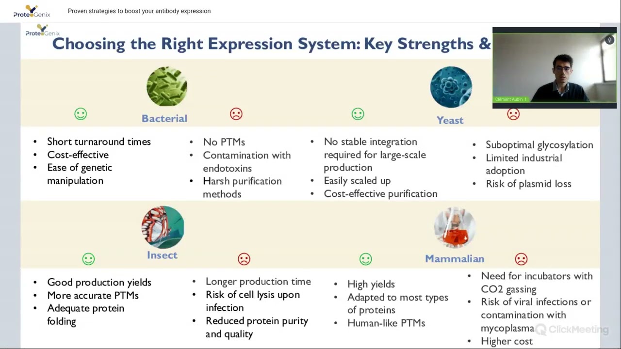 Webinar_250311_ Transient Protein Expression