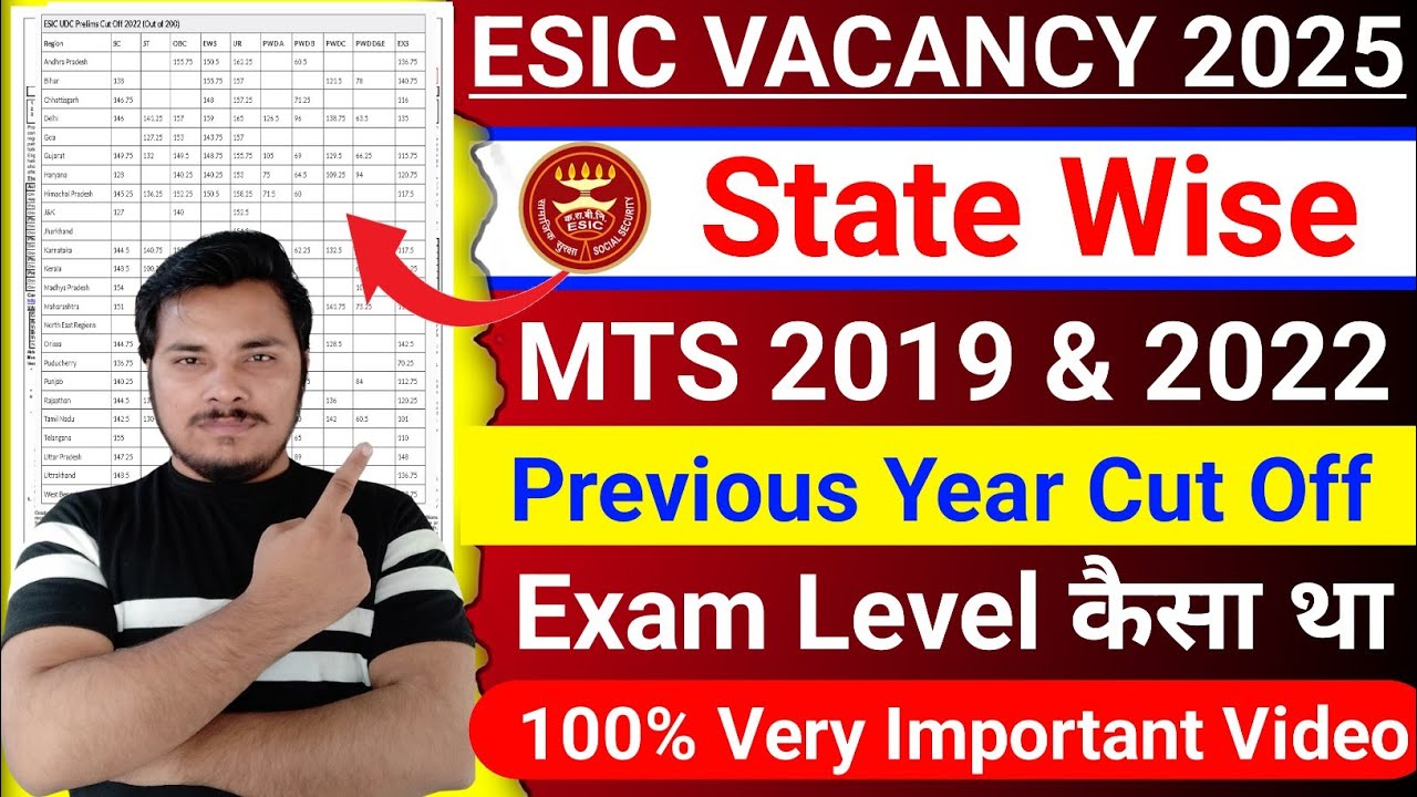 ESIC MTS 2022 Cut Off 🔥 | Previous Year State Wise & Category Wise Full Details!