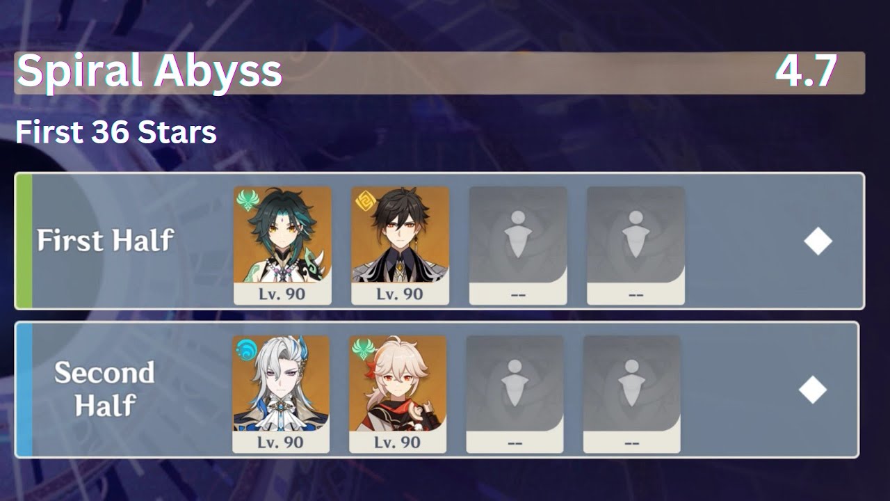 C1 Xiao &  C0 Neuvillette Duo Spiral Abyss 4.7 (First 36 Star Spiral Abyss)