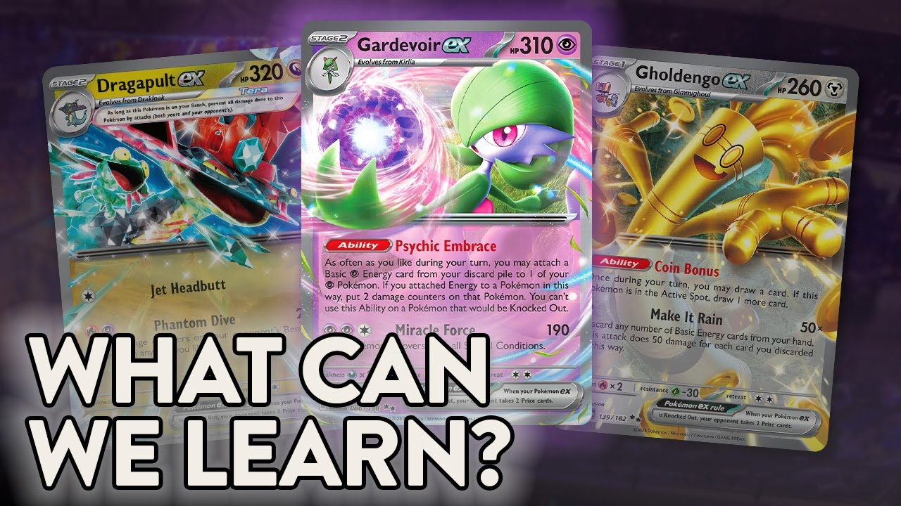 Worlds 2025 Top 8 Decks and Meta Analysis!