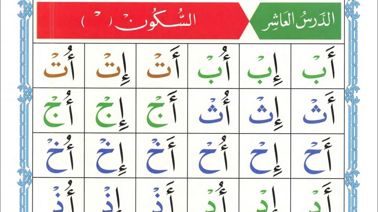 አልቃዒዳህ አን_ኑራኒያህ ክፍል 10 ቁጥር 1 | ተድሪባቱን አላአሱኩን #Al_Qaeda Al-Nooraniyya 10N1 #ሰኢድ_አደም_አሊ #Quran #Hadith