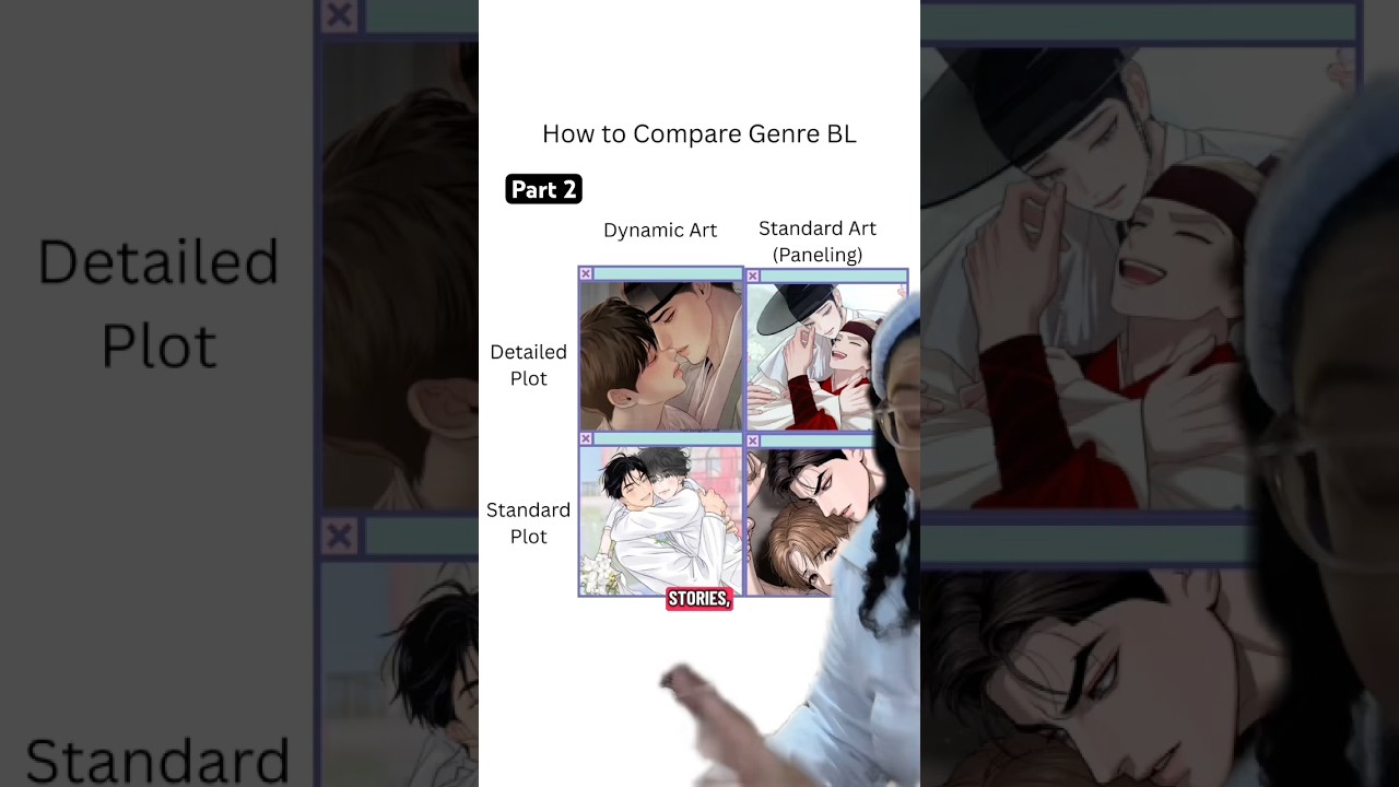 Final part of explaining genre vs literary BL #bl #jinxmanhwa #backlightmanhwa #literarytalk