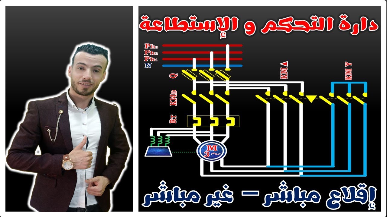 دوائر التحكم و الإستطاعة لمحركات اللاتزامنية
