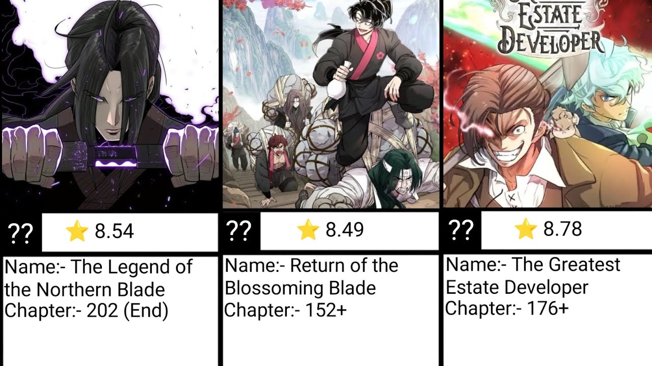 Top 50 Highest Rated (Korean) Manhwa of All Time