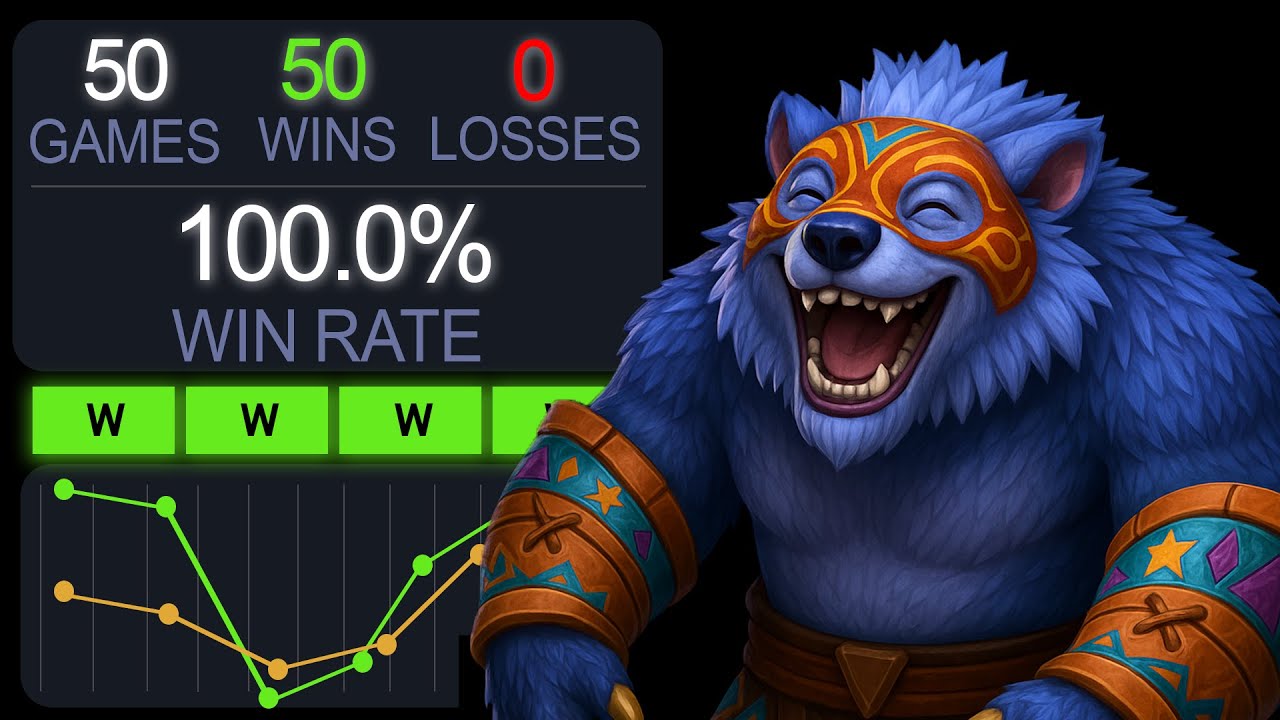 Ursa Carry Madness | Broken Hero in Action | Patch 7.40c
