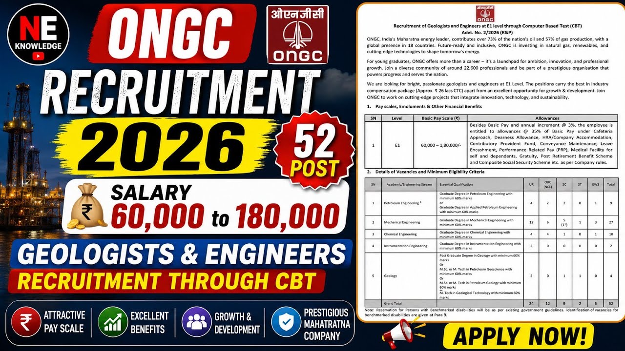 ONGC new Vacancy 2026 | ONGC Recruitment 2026 | E1 Level Jobs | Apply Online