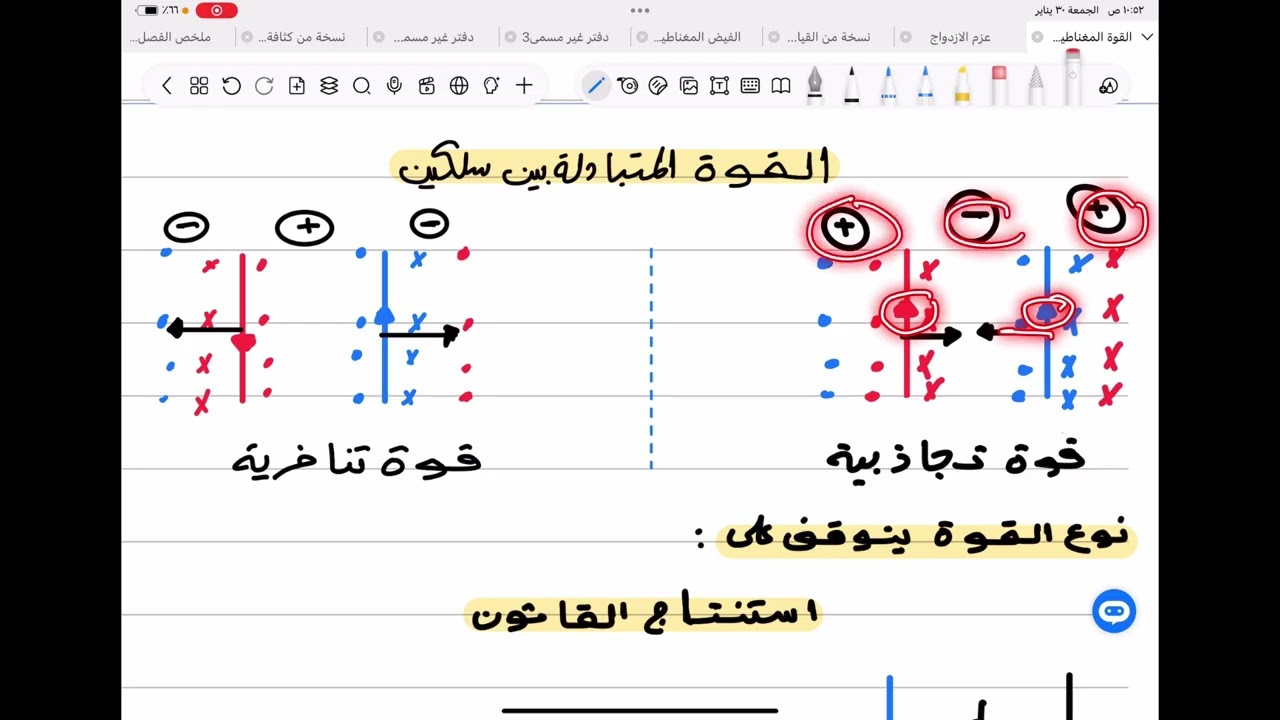 القوة المتبادلة بين سلكين الصف الثالث الثانوي 