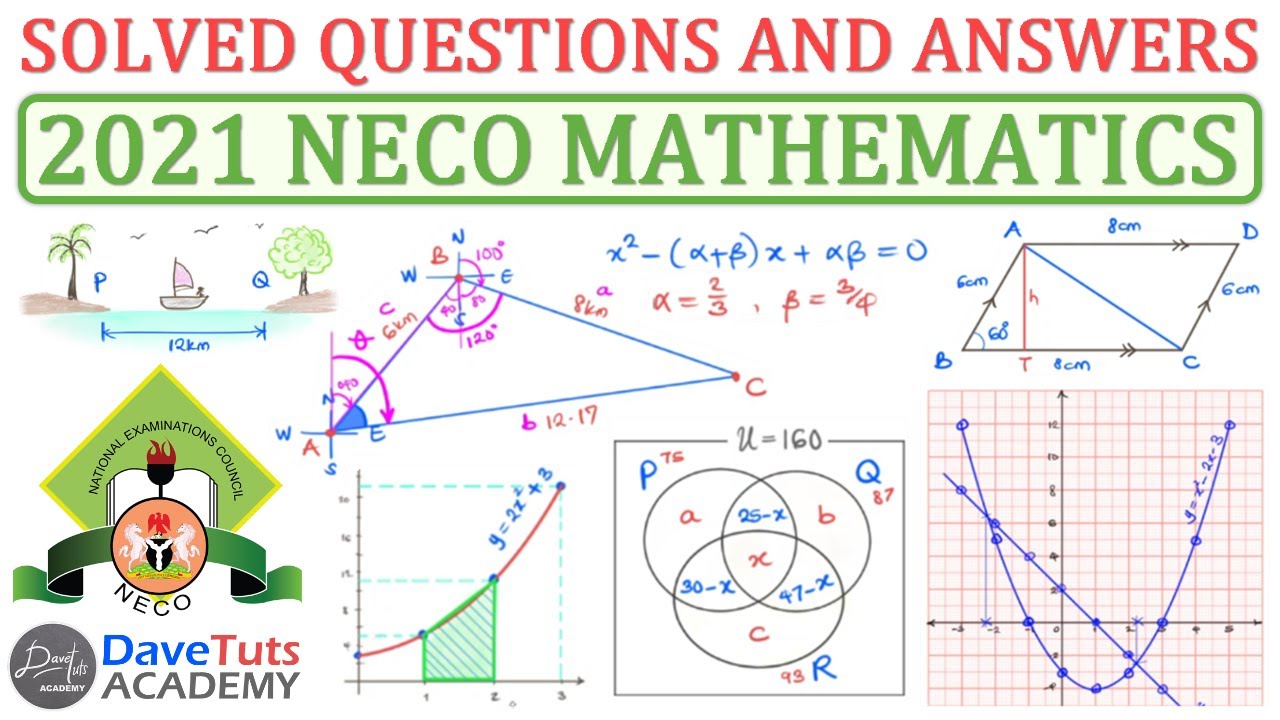 NECO 2021 MATHEMATICS Exam