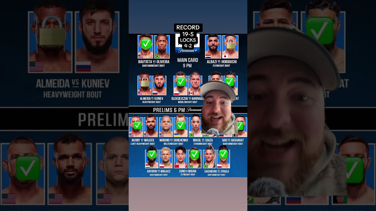 FIGHT NIGHT PREDICTIONS | #ufc #ufcfightnight #ufcnews #ufcvideo #ufcfighter #rjyap
