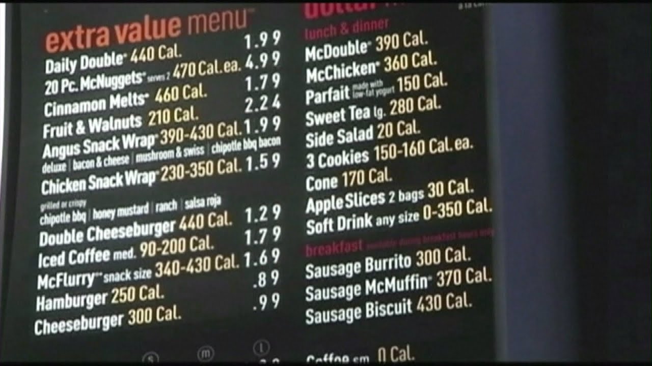 Will calorie counts on restaurant menus help curb obesity?