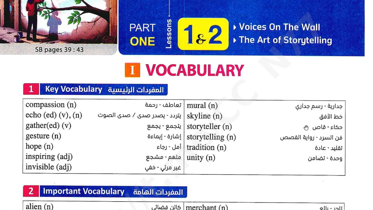 نطق كلمات الدرس 1 & 2 من الوحدة  9 كتاب المعاصر 2 ثانوي