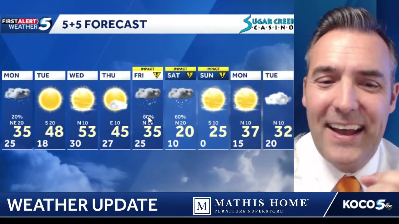 Next Arctic Blast