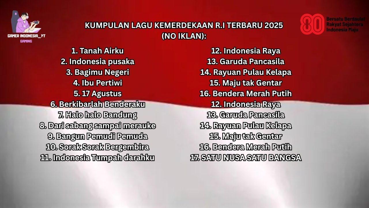 KUMPULAN LAGU KEMERDEKAAN R I TERBARU 2025 (NO IKLAN)