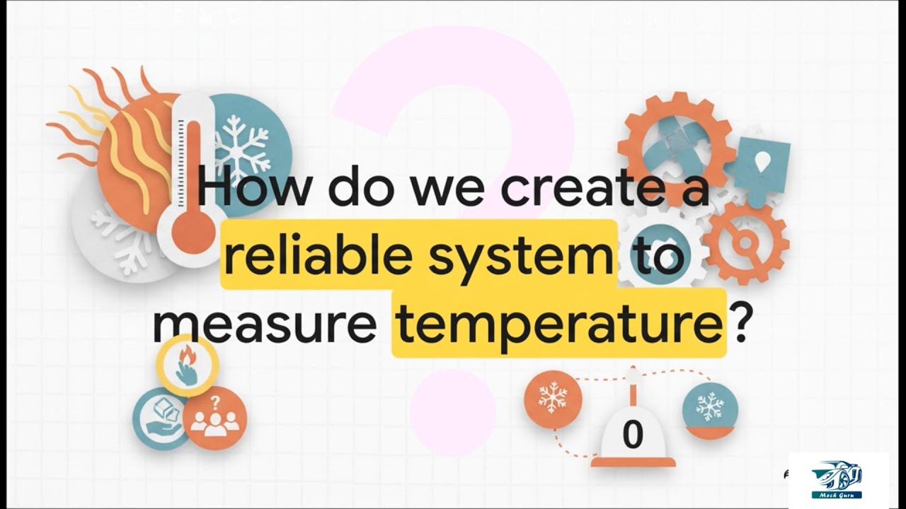 Zeroth Law & Temperature (English)