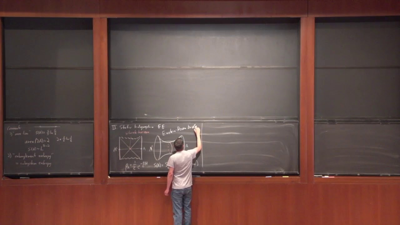 Holographic Entanglement Entropy II - Matthew Headrick