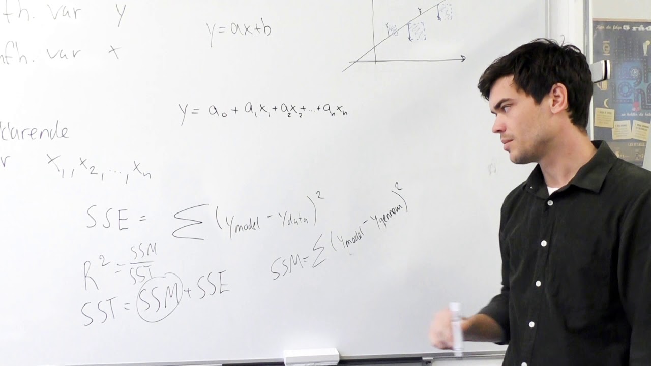 Multipel lineær regression for matematiklærere