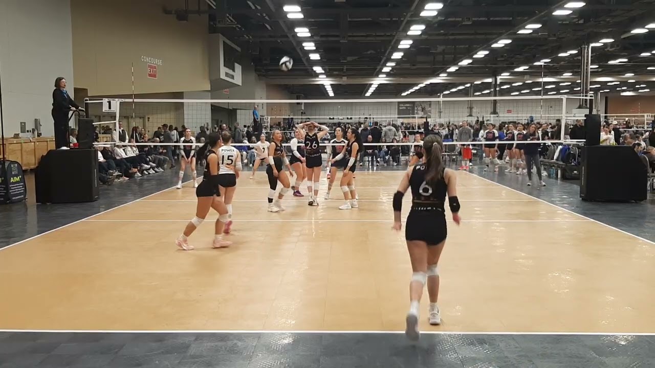 Power vs avc set2