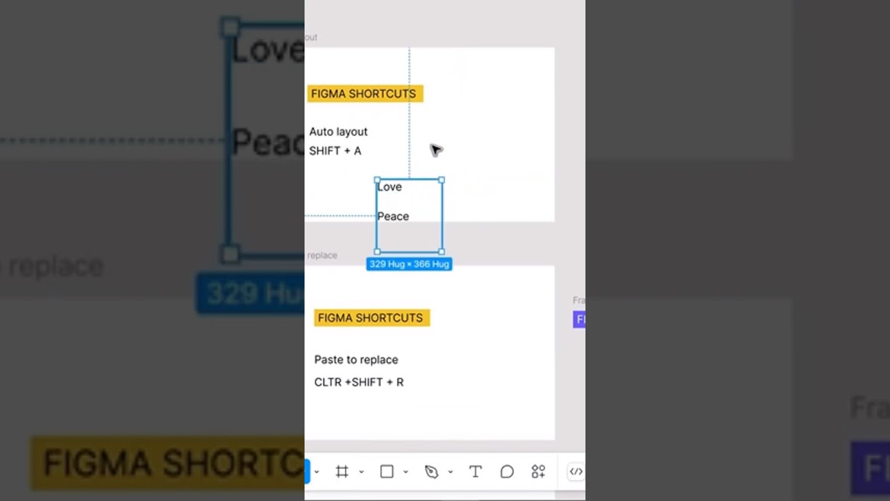 Figma Shortcuts keys