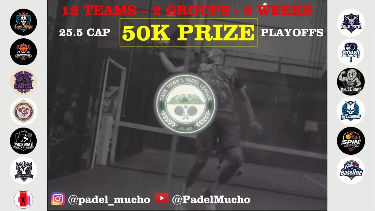 Week 2 | Cape Town Padel League S1 | Match Highlights and Results