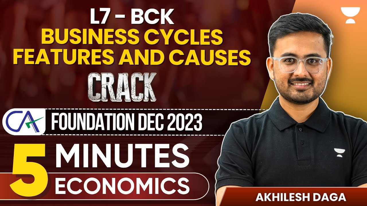 L7: Features of Business Cycles - One Shot | Everyday 5 Minutes Economics | CA Foundation Dec 23