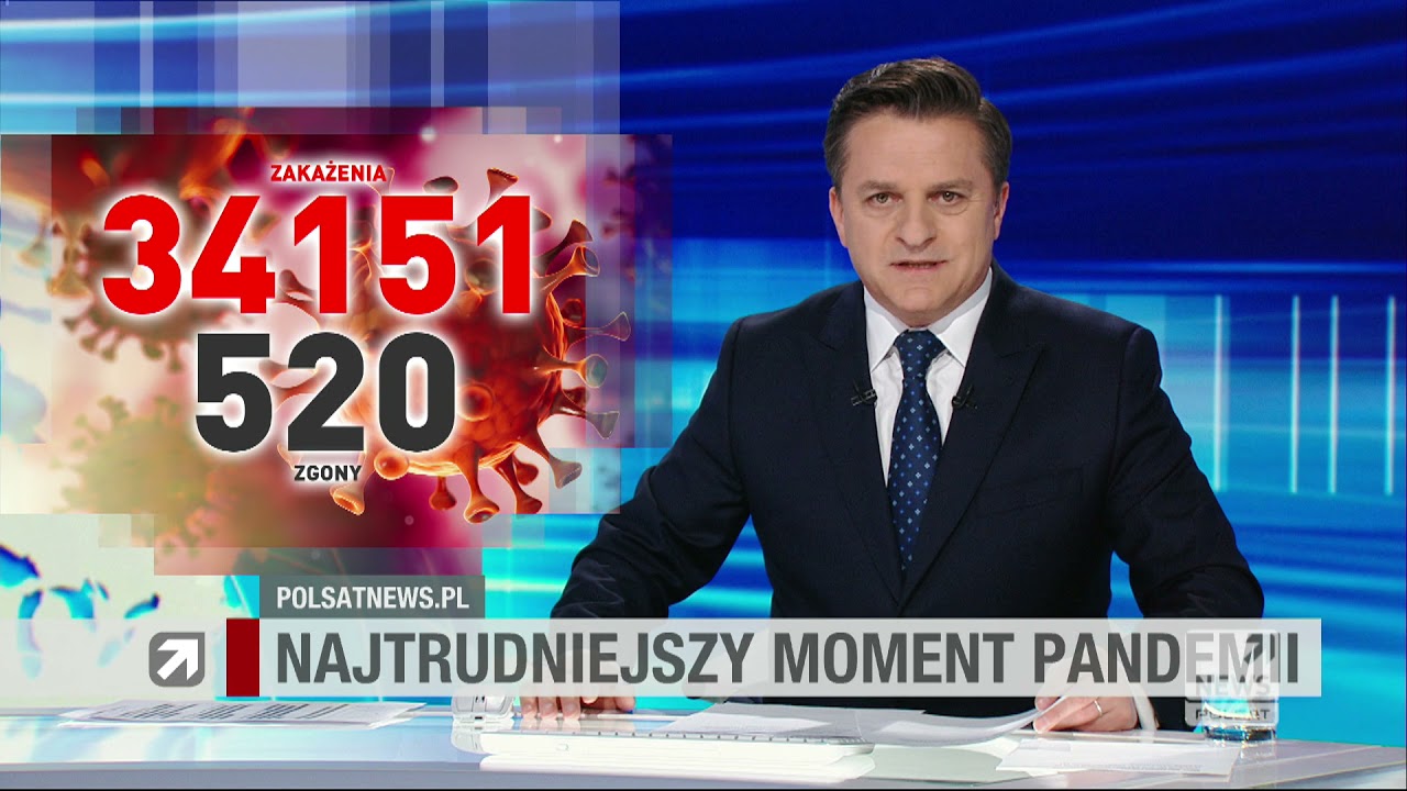 Pandemia w Polsce. Rekordowe liczby zakażeń